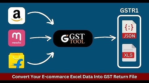 How to Use the GST Online Seller Tool on GSTTool.in