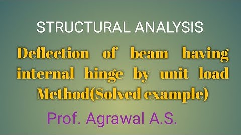 Lect-19 #Unit Load Method-Internal Hinge