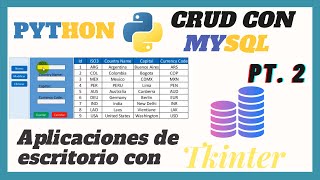 Famous Python y MySQL: Cómo crear una interfaz gráfica para administrar una base de datos Wealth