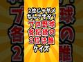 プロ野球 この記録の2位は誰クイズ