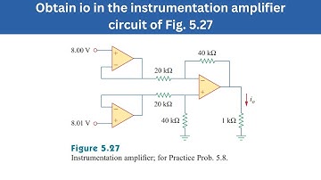 Practice Prob 5.8 | Find I in the circuit of Fig. 9.30 | FEC 4th Edition