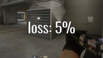 loss: 5%