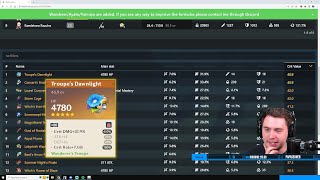 This Website Ranks Your Genshin Builds