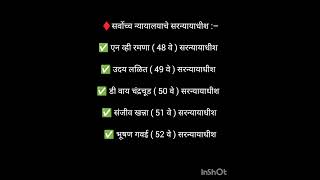 mpsc study material in marathi #politics #सरन्यायाधीश #mpsc #currentaffairs #current #सरळसेवापरीक्षा