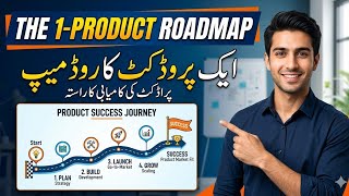 The 1-Product Roadmap