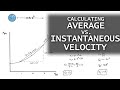 Understanding Average and Instantaneous Velocity
