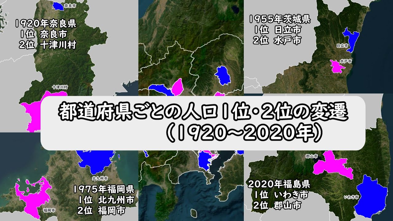 都道府県ごとの人口1位・2位の市区町村の変遷（1920～2020年）