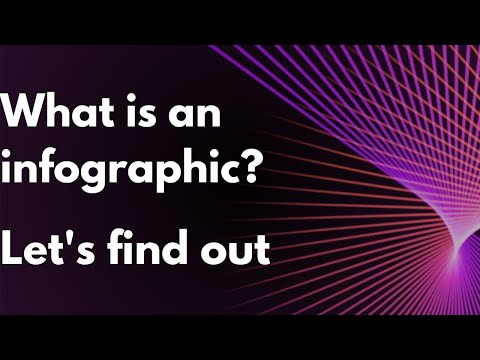 How infographics grab