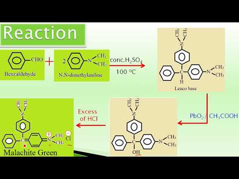 Preparation of Malachite Green