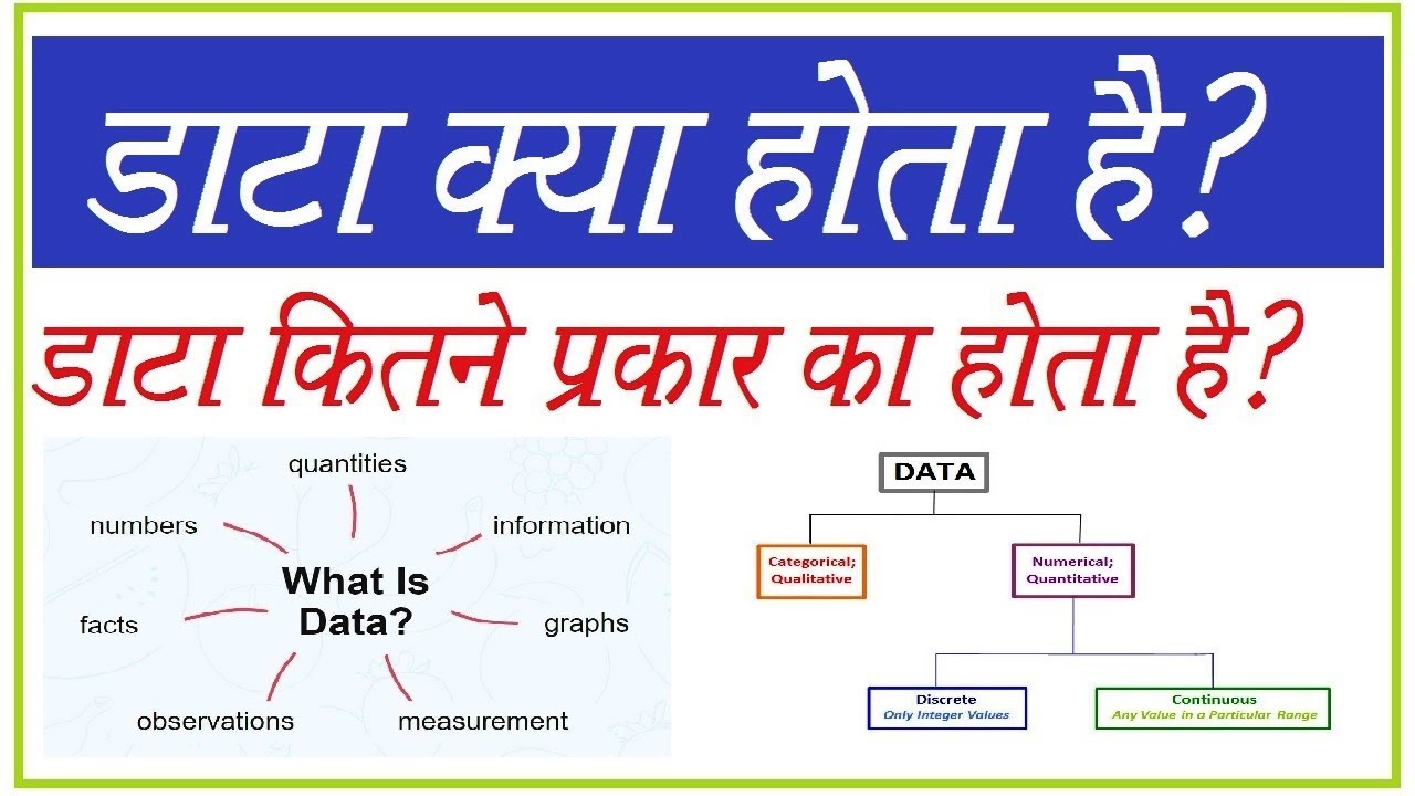 data representation kya hota hai