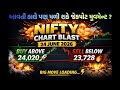 NIFTY CHART BLAST ANALYSIS FOR TOMORROW || 24 JUNE 2026