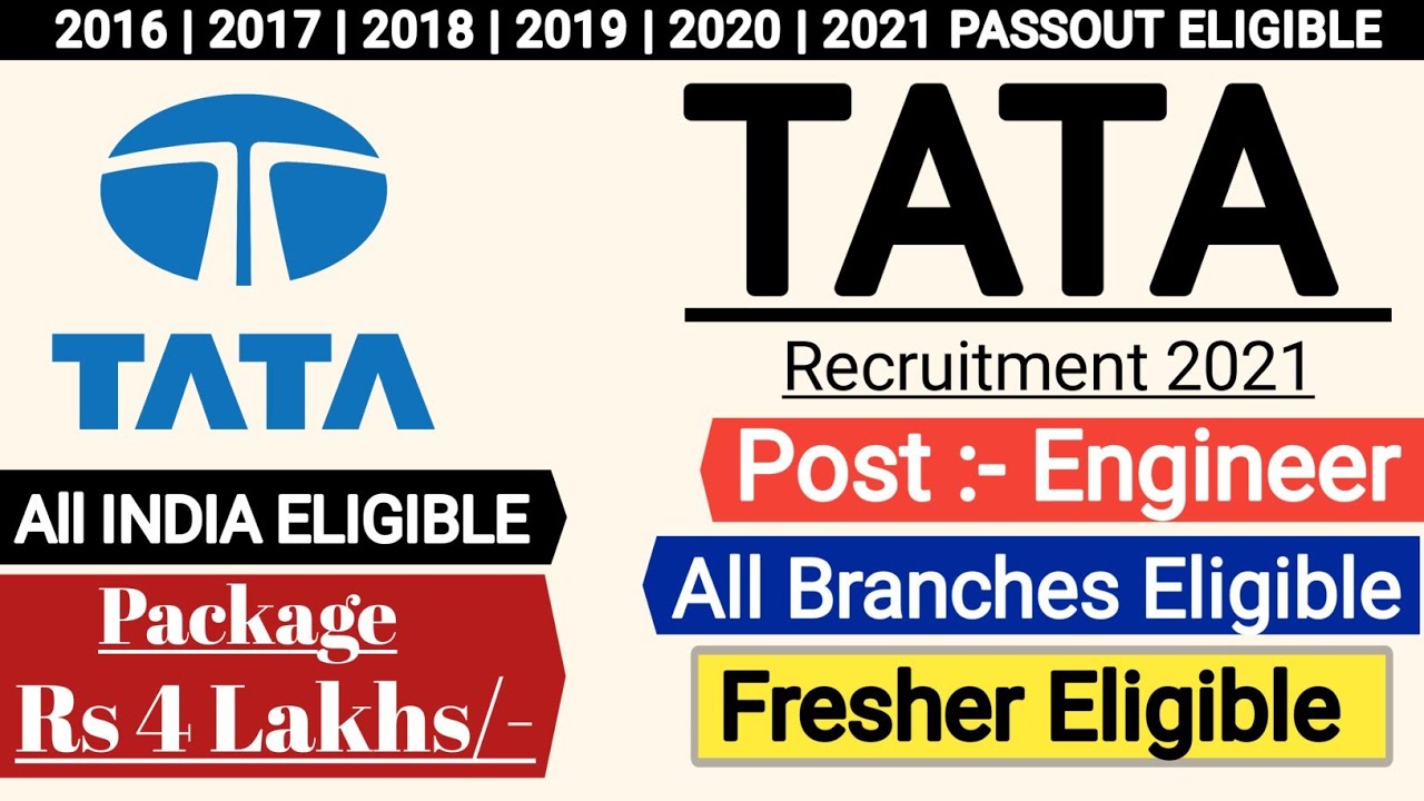 Tata Communications Recruitment 2021 | Diploma/BE/B.tech | Recruitment 2021 | Job Vacancy 2021 | Mnc