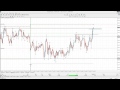 Forex Beginner Strategy live trading 11.07.2013 (EUR/JPY)