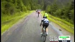 Volta À França Tiago Machado Sofreu Violenta Queda