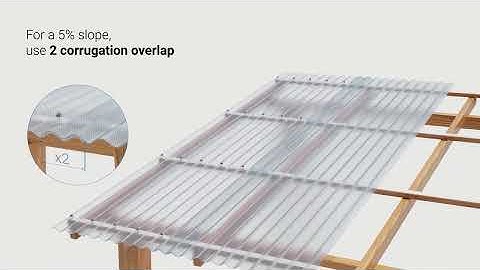 Brighten up your outdoor spaces. How to build an outdoor garden canopy with SUNTUF Beehive