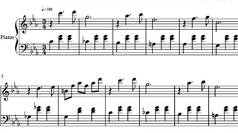 Glenn's "Valse fantastique for @niqqi ch." (audio + sheet music)