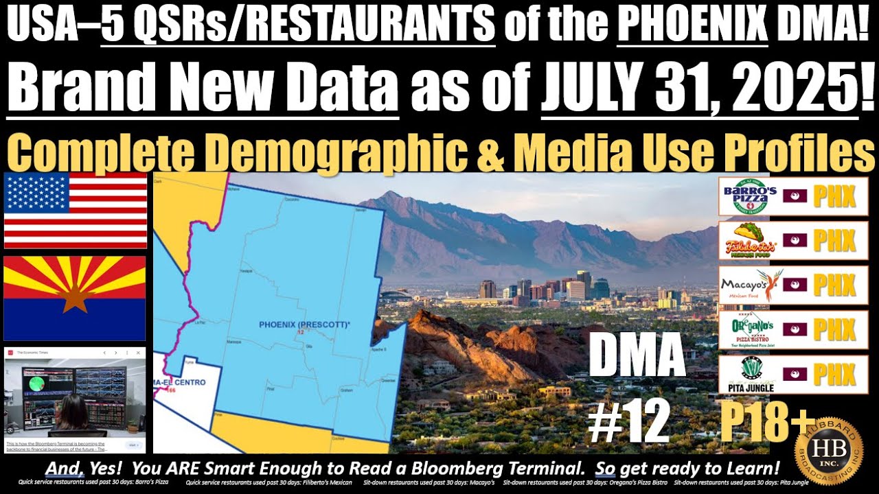HUBBARD   USA – PHOENIX DMA   5 QSRs & RESTAURANTS AS OF JUNE 2025   soefa ai – R2 2025X5