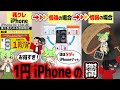 残クレ1円iPhoneは情弱か？それともお得か？【ずんだもん解説】