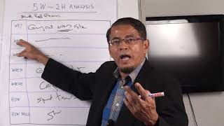 Video 92:Certified Coach:GROWTH Model (T.6):Tools:5W-2H Analysis