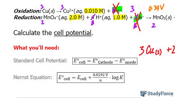 Calculating Cell Potential (Ecell) under Nonstandard Conditions