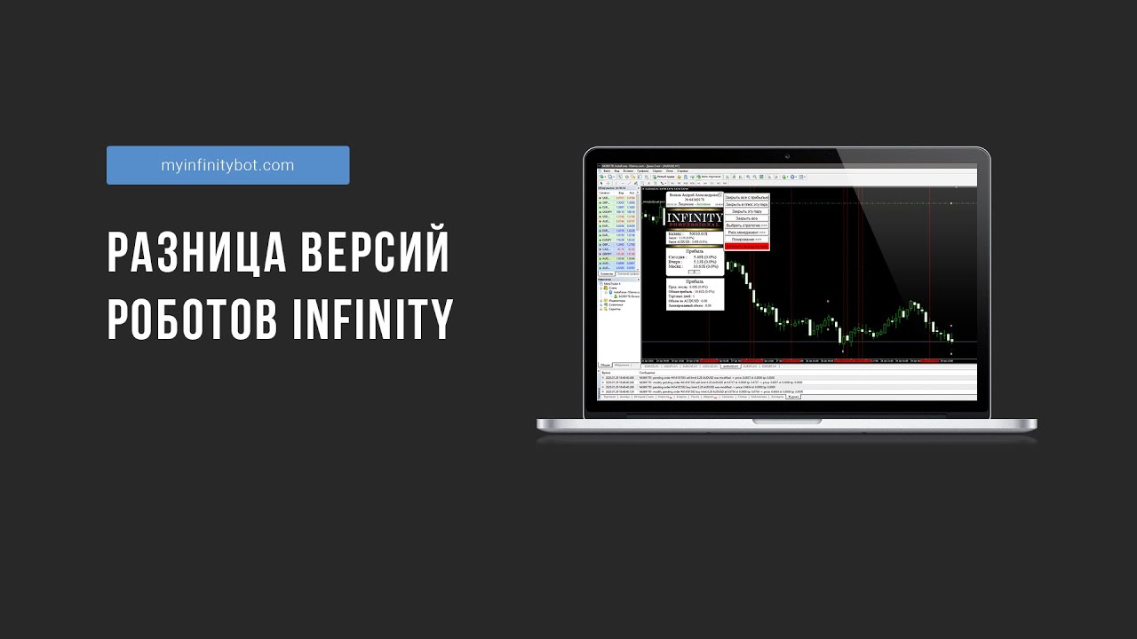 Инфинити мэджик рейд коды