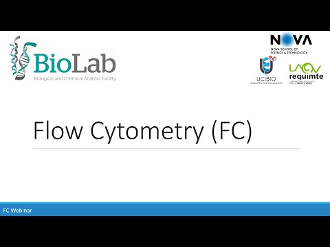 BioLab Webinar: Flow Cytometry