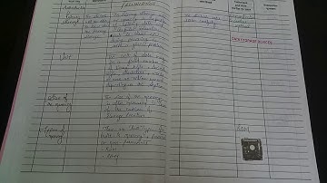 COMPUTER LESSON PLANS (primary storage devices)