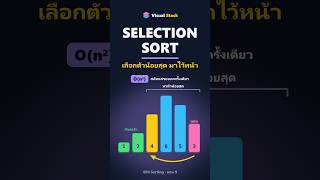 ep9 selection sort #datastructures #algorithms #sorting  #selectionsort
