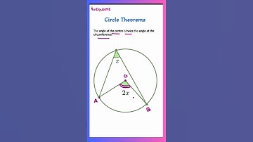 Circle Theorems | Angle at the centre ... #maths #ytshorts #geometry #revision
