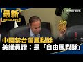 中國經濟脅迫與美台合作