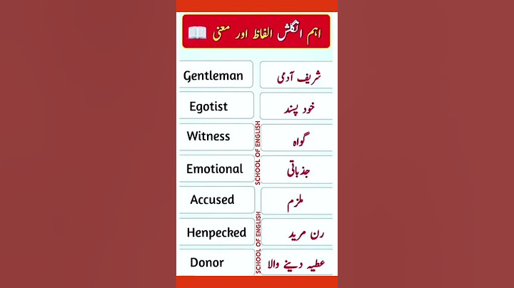 "Must-Know English Words for Beginners | Urdu Explanation"Lesson #190