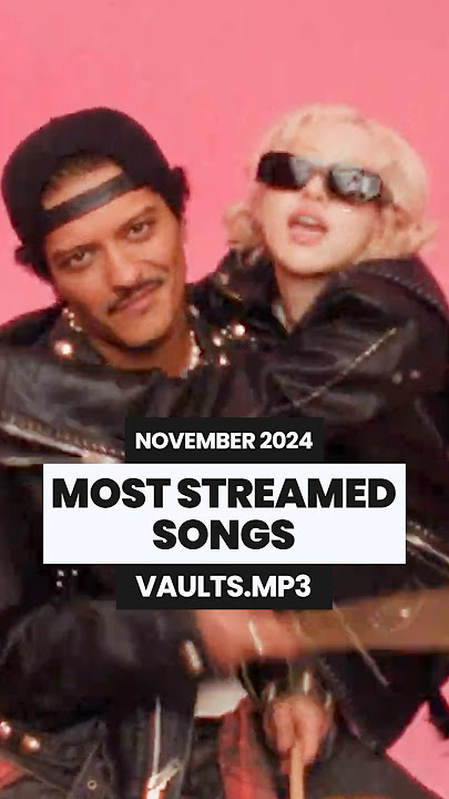MOST STREAMED SONGS LAST MONTH 🔝 11/2024 #music #songs