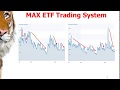 Trading to the MAX Intro Webinar
