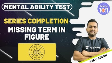 Series Completion | Missing Term in Figure | Mental Ability Test | NTSE Stage 1 | Maths 101