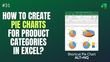 Create PIE Chart, Pie to Pie, Bar to Pie, 3D Pie Charts in Just 2 Mins using Excel - Shiva Charan