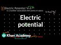 Electric potential at a point in space  physics  khan academy