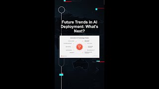 Future Trends in AI Deployment: What's Next? #ai #artificialintelligence #machinelearning #aiagent