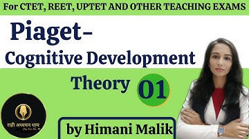 #CTET #DSSSB #KVS  Jean Piaget Cognitive Development Theory || CDP by Himani Malik || #RAHI
