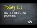 Trading 101: How Is a Stock's Price Set? π