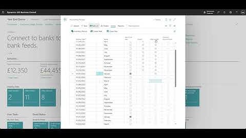 Year End Process in Business Central