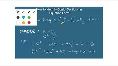 Identifying Conic Sections in Equation Form