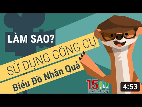 Video: Bạn giải thích sơ đồ nhân quả như thế nào?