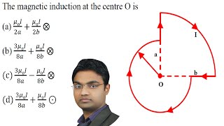 The magnetic induction at the centre O is