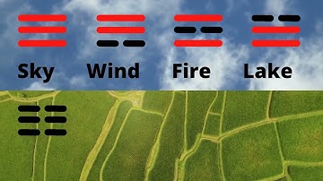 2. The Book of Changes (I Ching)  - Eight Trigrams (Ba Gua)