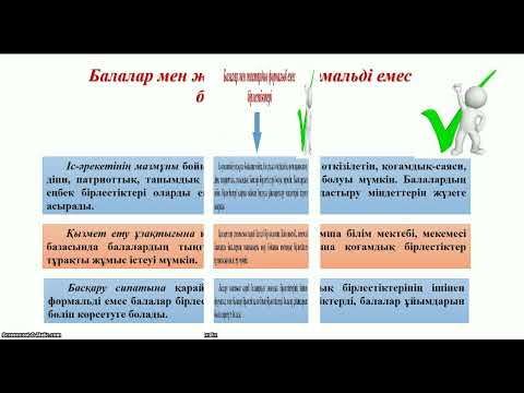 Бейне: Біліктілігі жоғары маман: тұжырымдама, дайындық және тарту