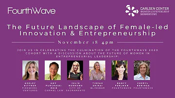 The Future Landscape of Women Led Innovation & Entrepreneurship: FourthWave & Carlsen Center