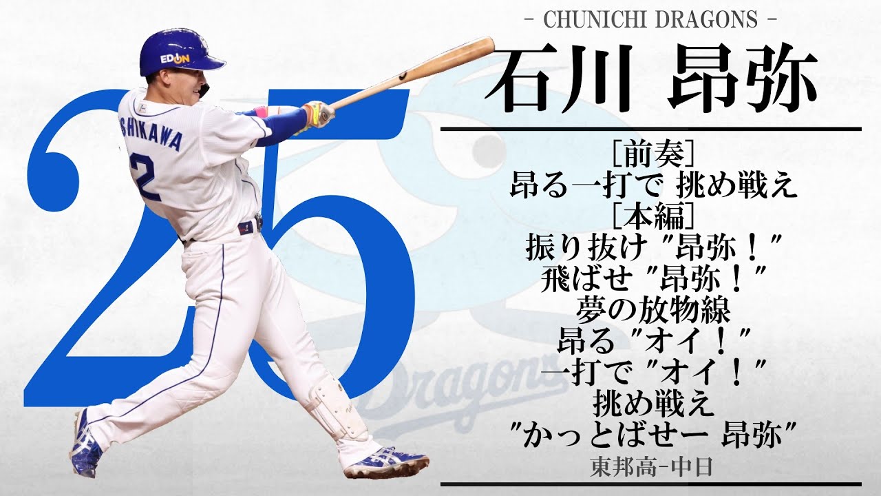 中日2023新応援歌が