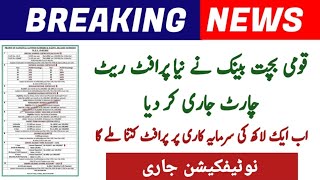 Good News For Behbood Savings Customers || National Savings Issued New Profit Rate Chart