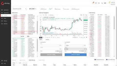 How to Place Limit Orders On Crypto Exchanges [Tutorial]