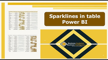 Sparklines in Tables and Matrix | Power BI | Visualization